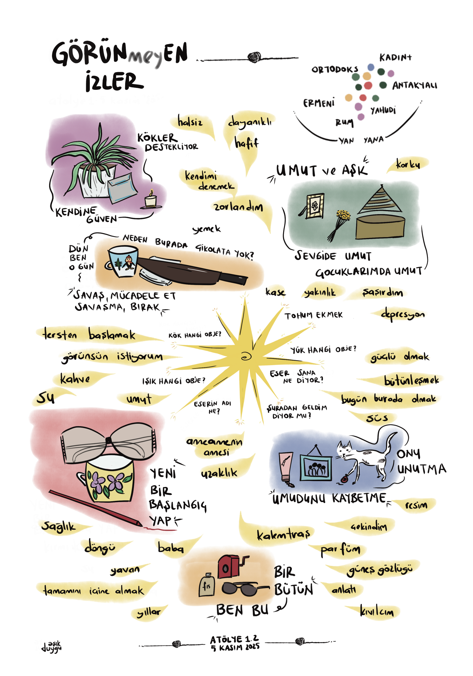 2025 Atölye 1.2 Şeffaf