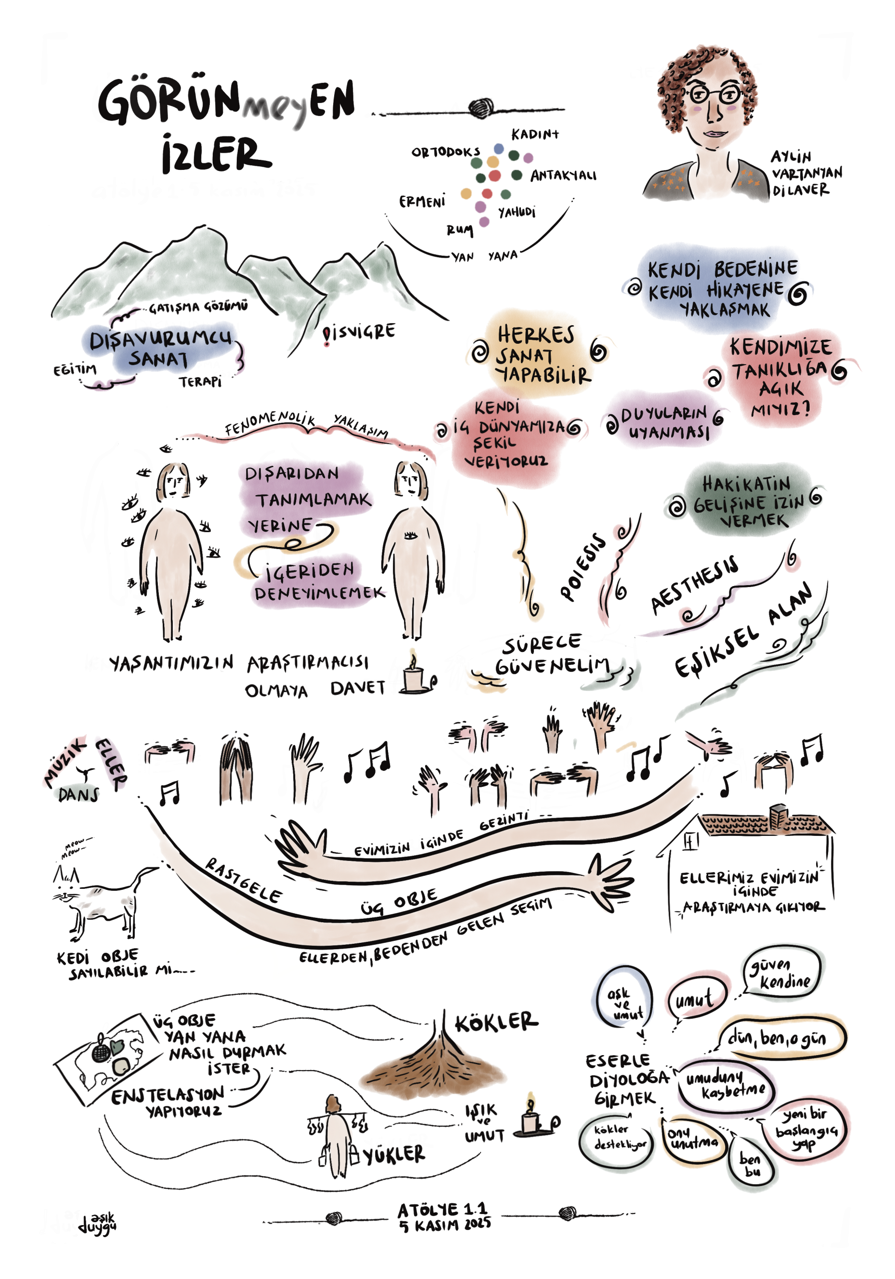 2025 atölye 1.1 şeffaf