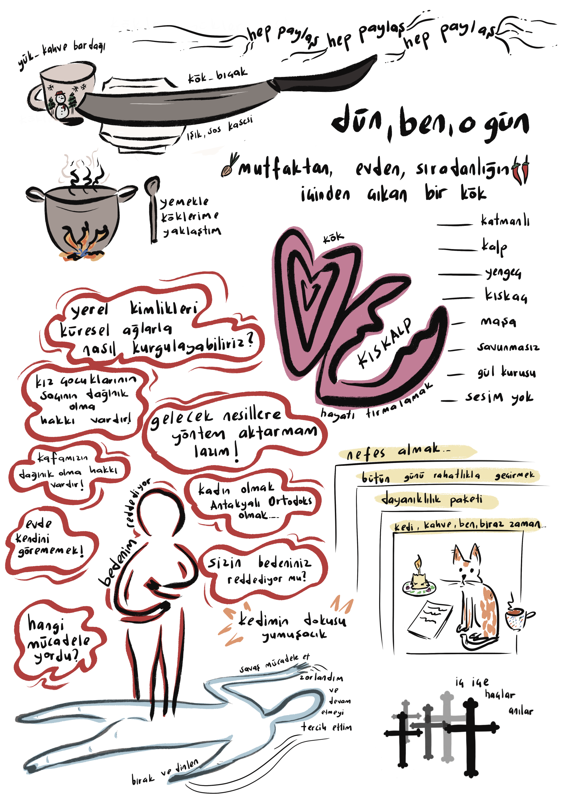 Anna-Maria Beyluniogglu-atolye-sureci-cover