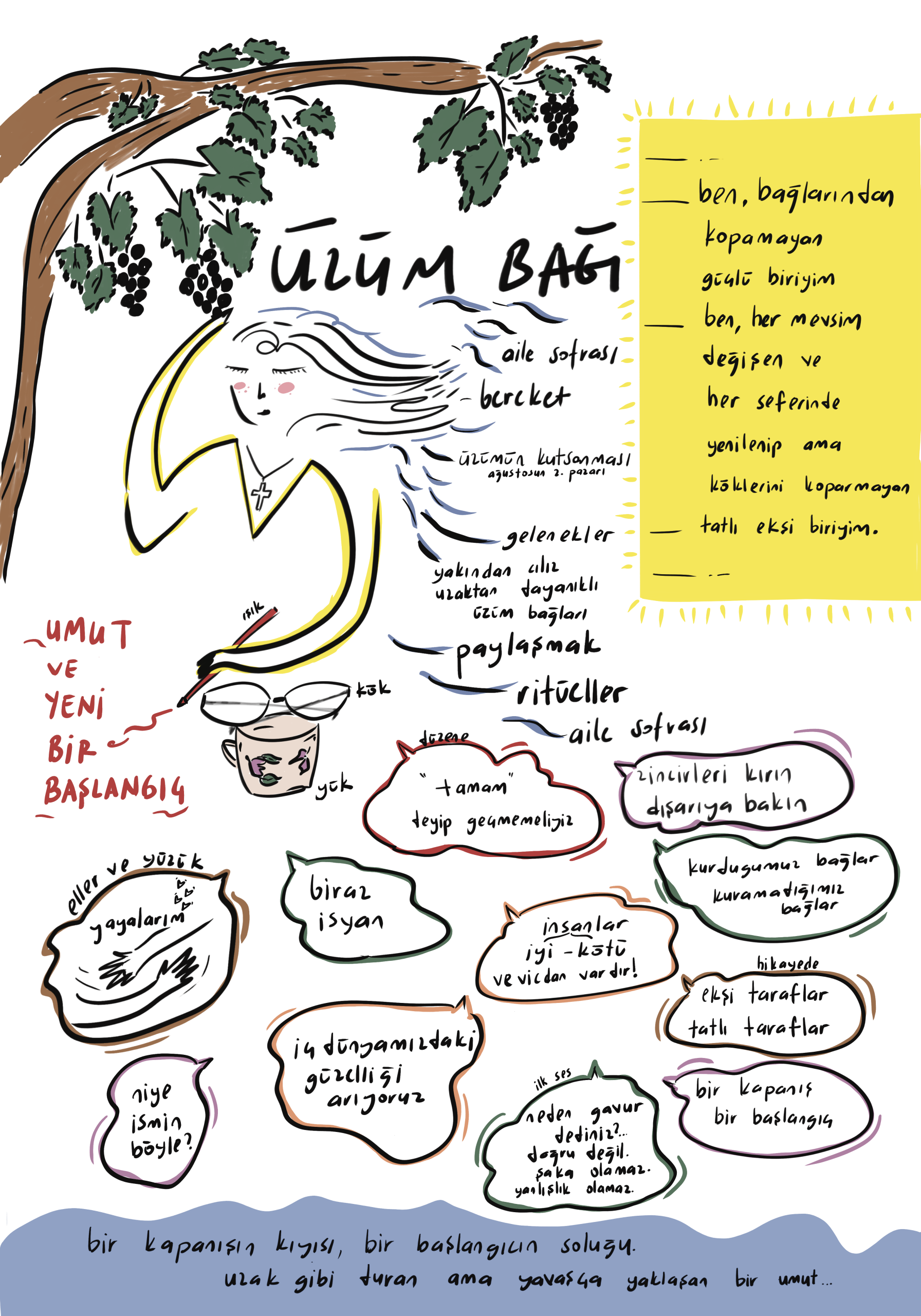 Arianna Atolye Suureci-2